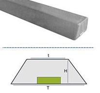 Triangle Steel Magnetic Chamfers