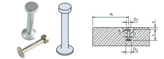 Specification of Lifting Anchor