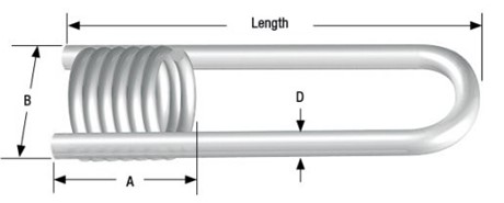 loop coin insert